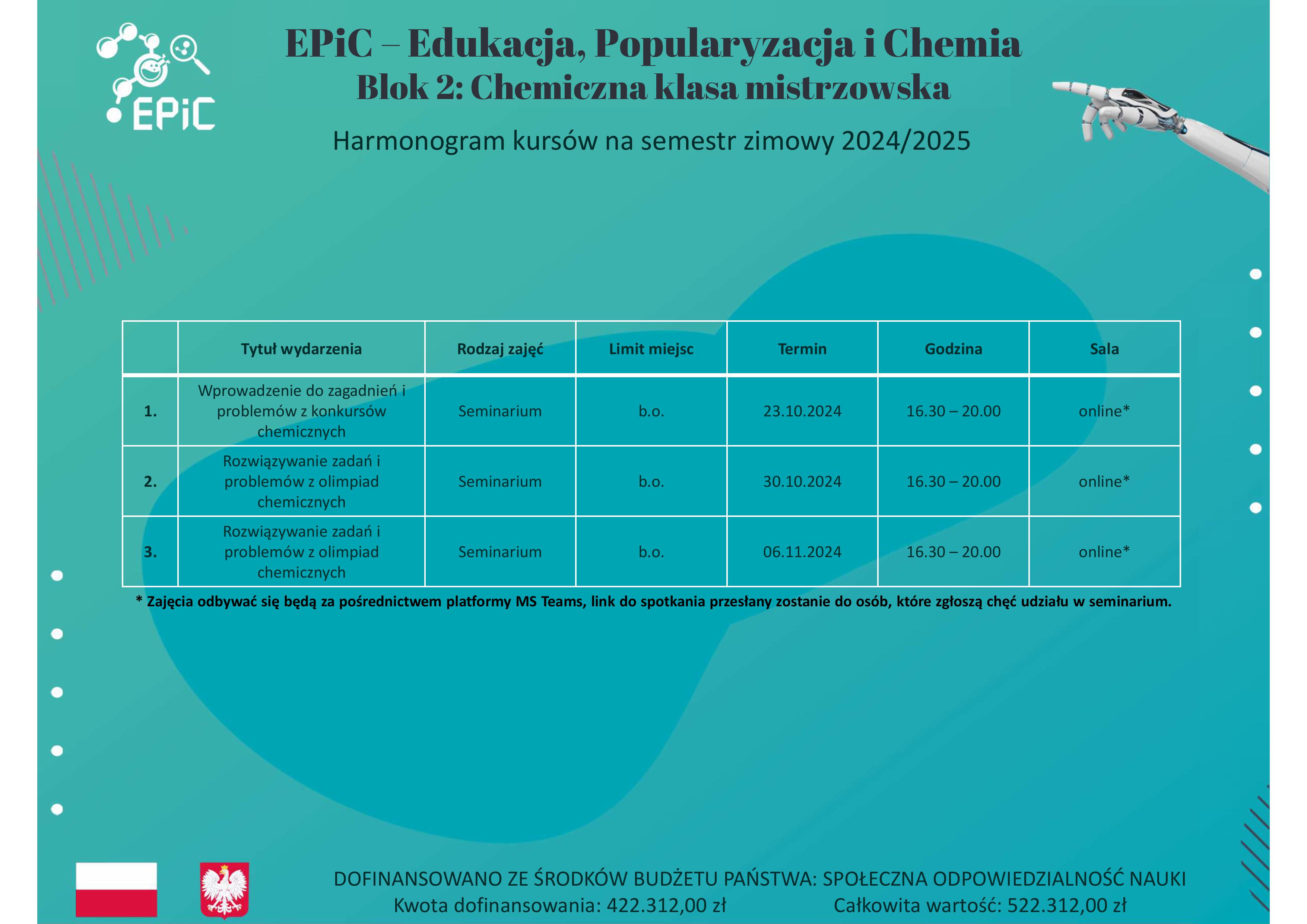 tabela na turkusowym tle z terminami zajęć