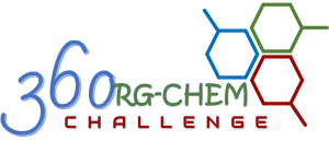 Konkurs dla studentów i doktorantów 360RG-CHEM Challenge 